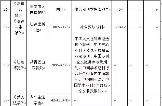 澳门王中王100%期期中，业务释义解释落实的重要性