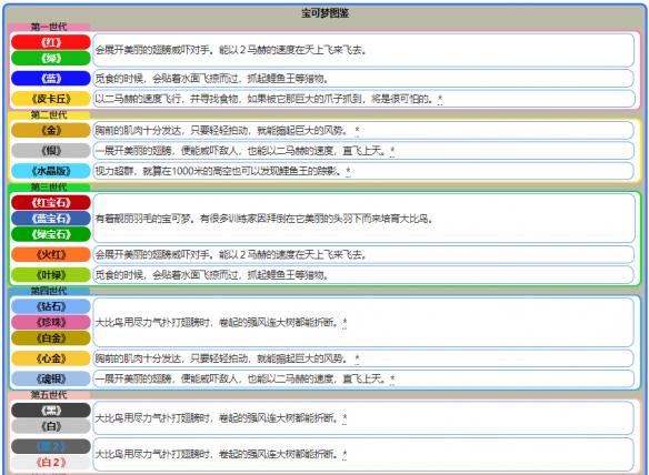 信息咨询服务 第178页