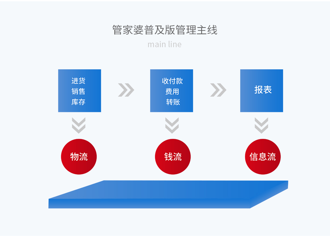 精准管家婆，人力释义解释落实的全方位解读