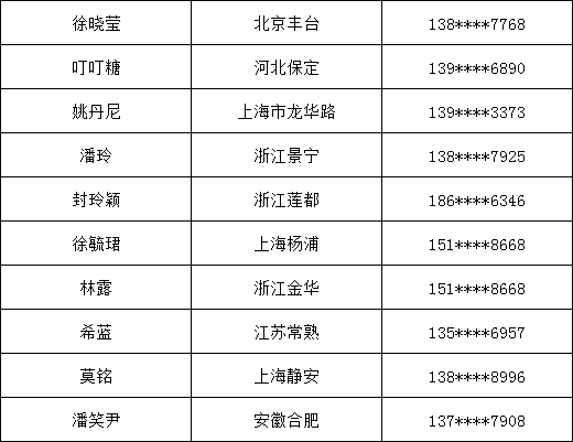 新澳门天天开奖结果，强大释义解释与落实行动