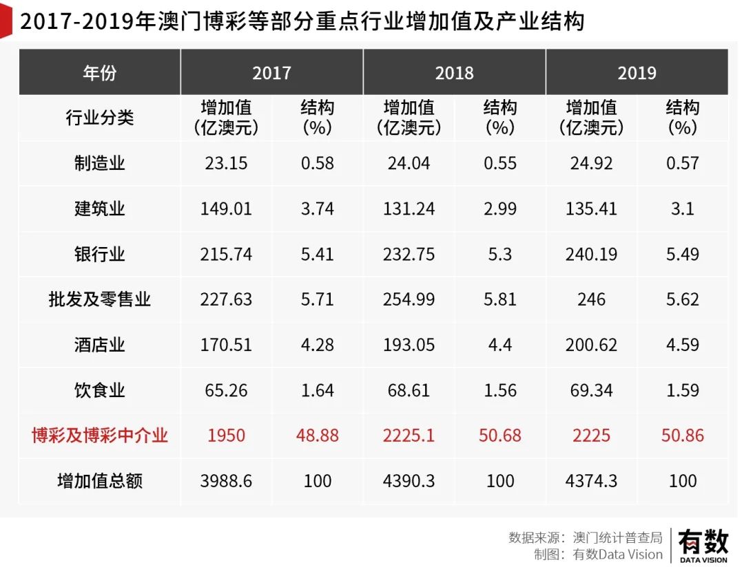 澳门一肖一码，权治释义与精准预测的实践