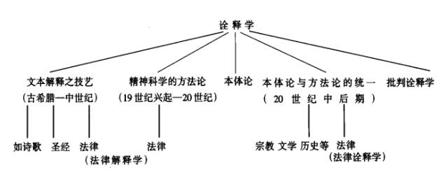 二四六香港管家婆期期准资料，诠释释义、解释与落实