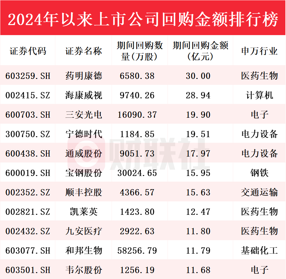 62827澳彩资料2024年最新版解析与交易释义落实