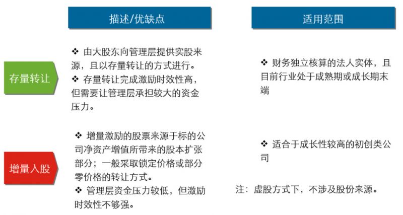 新奥天天免费资料第53期深度解析，明确释义与落实策略