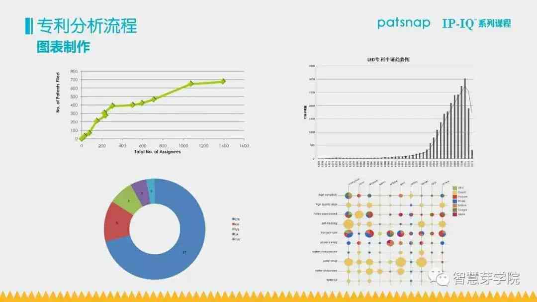 探索澳新专利查询之路，关键词解析与落实策略