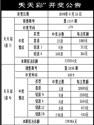 新奥天天彩免费资料最新版本更新内容及其优良释义的落实解析