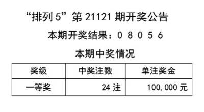 澳门天天彩资料大全与即刻释义解释落实的重要性