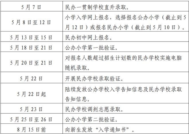 机械销售 第157页