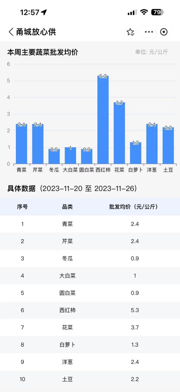 解析未来彩票趋势，聚焦2024年天天开好彩资料第56期状况与应对策略