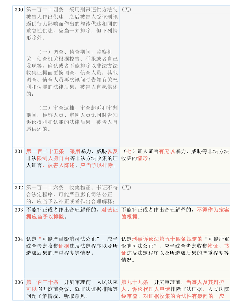 新澳今日最新资料，所向释义解释落实的重要性