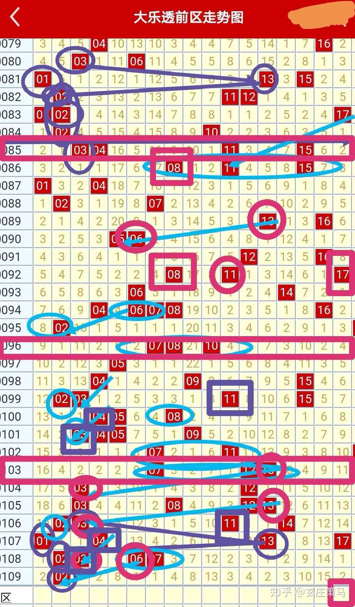 新澳门彩历史开奖记录走势图，解读与落实的深入探索