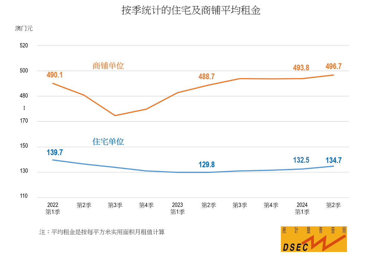 技术咨询 第172页