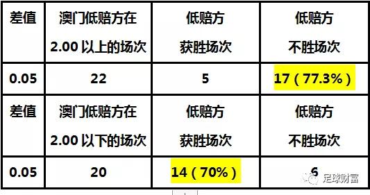 揭秘新澳门正版资料查询系统，解析、描述与落实策略