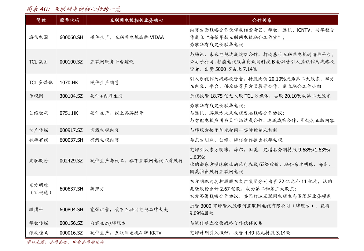 2024年新奥正版资料最新更新与线下释义解释落实详解