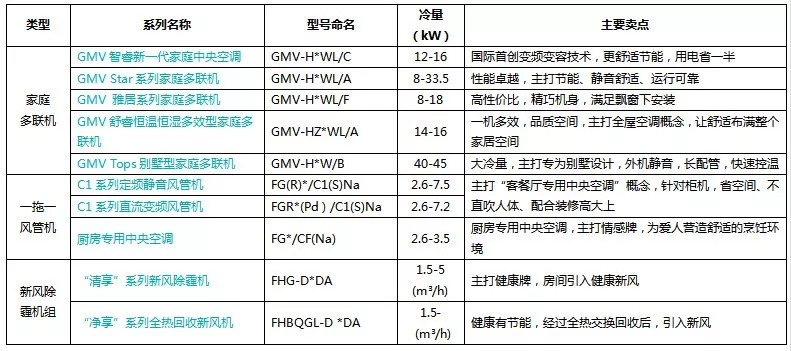 新澳资料大全免费获取指南，损益释义与落实详解