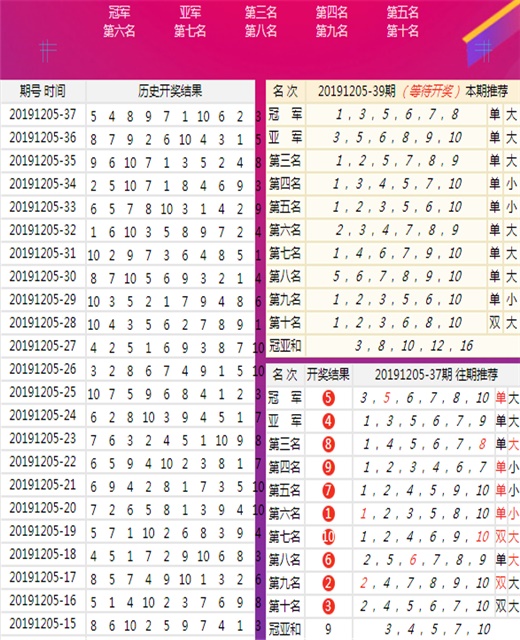 新澳天天资料免费大全与守株待兔释义的落实