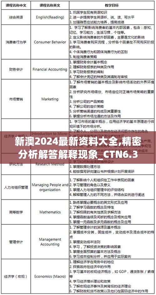 新澳2024正版资料解析与异常释义的落实