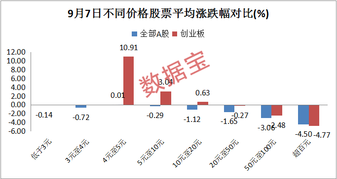 新奥门免费资料大全历史记录开马，趋势释义、解释与落实