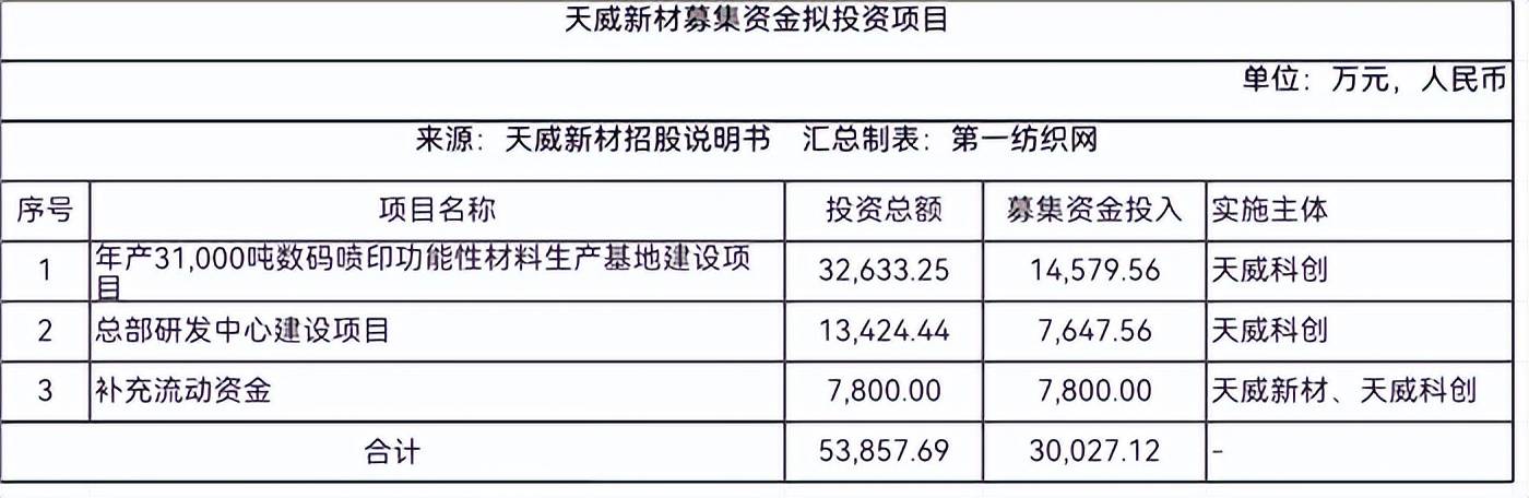 新奥天天免费资料单双中特，释义、引进与落实解释