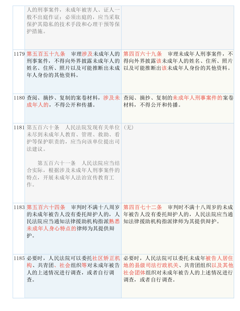 新澳门开奖结果及开奖号码释义解释与落实