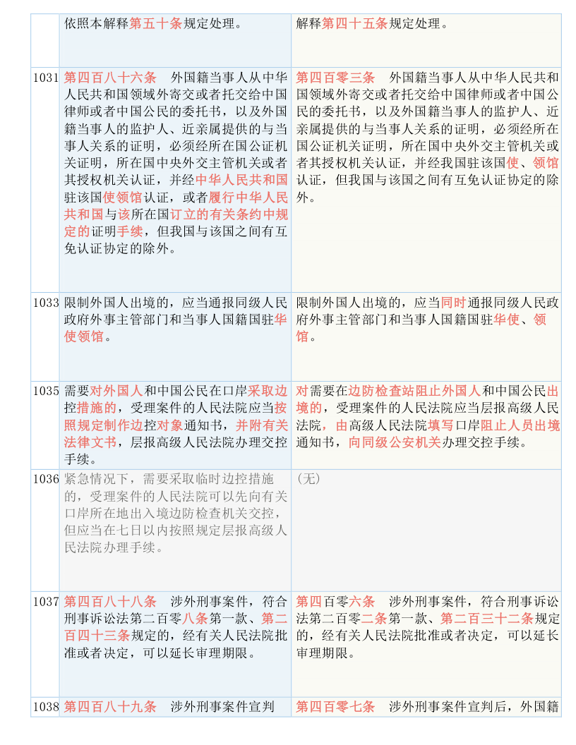 澳门六开奖结果2024开奖今晚，高效释义、解释与落实