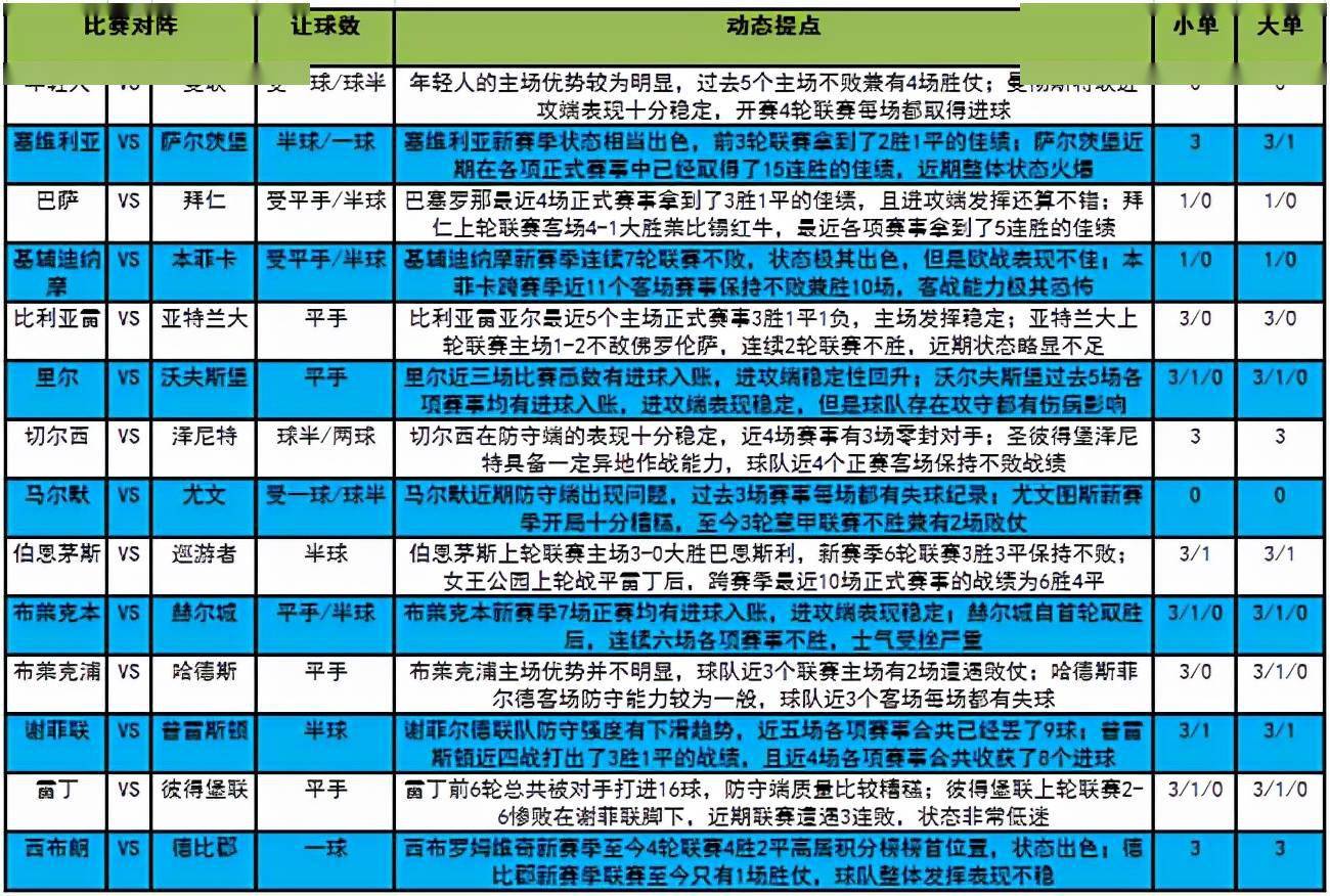 澳门六开奖结果2024开奖记录今晚直播——解读与落实的探讨