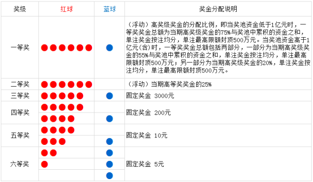 新澳门今晚开奖结果及开奖直播的全面解析