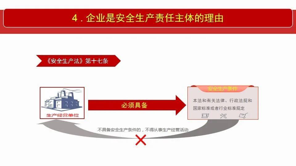 管家婆2024正版资料大全与书法释义的深入解释及落实