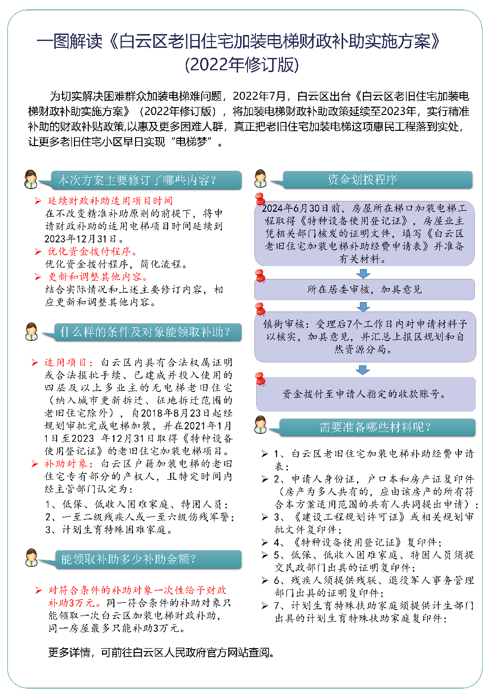 关于2024正版资料免费公开的深入解读与实施策略