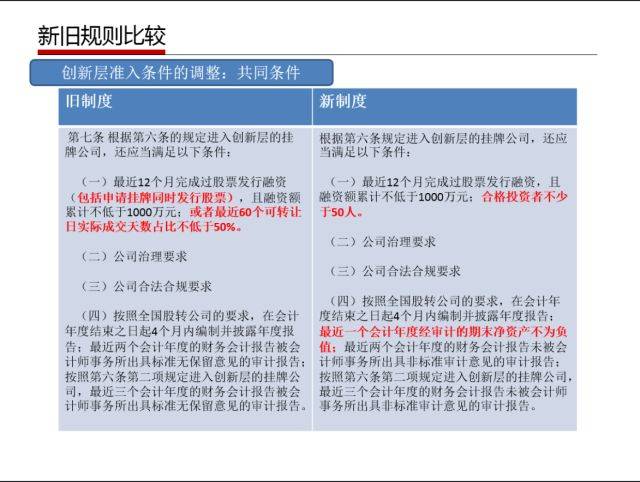 管家婆一码一肖一种大全，实用释义、解释与落实