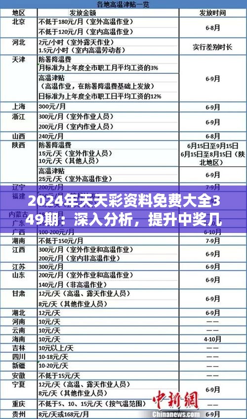 新澳天天彩免费资料2024老合同释义解释落实