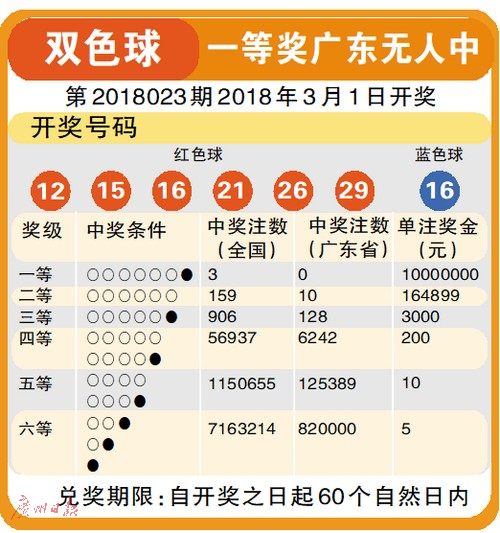 关于数字组合与彩票开奖记录的深度解析——以7777788888王中王开奖十记录网一为例