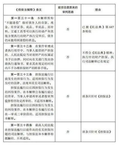 三肖必中三期必出资料与权限释义解释落实研究