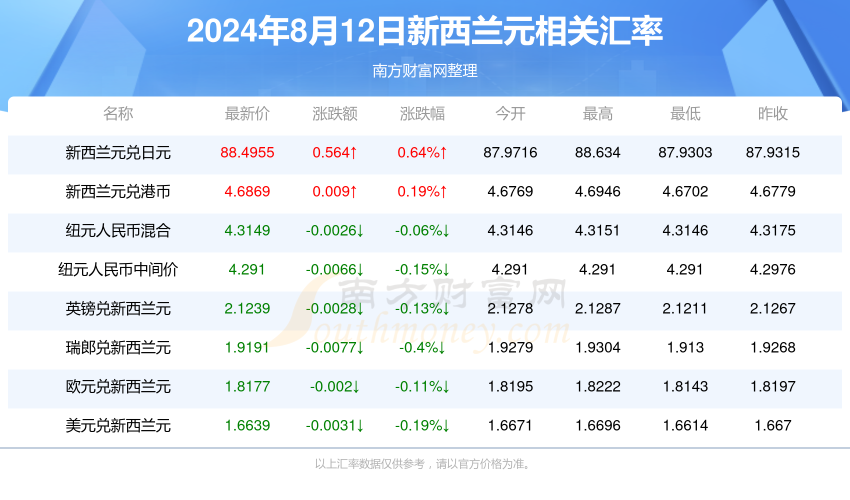 2024新澳门今晚生肖预测与解读