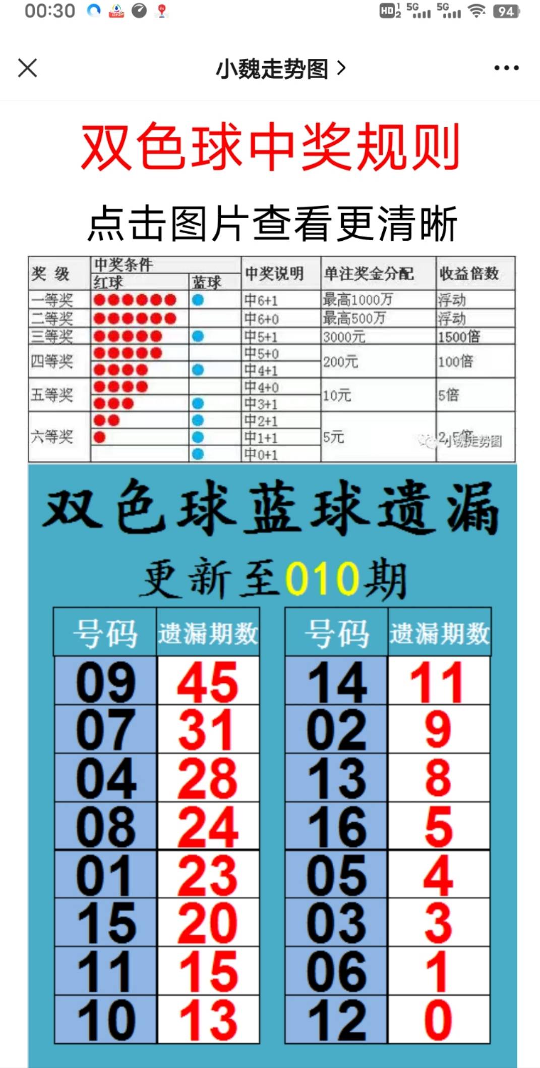 新澳天天开奖资料大全第262期，聚焦释义、解释与落实