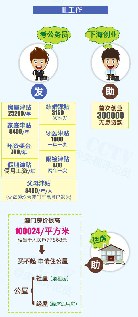 今晚必中一码一肖澳门，新技释义解释落实的策略与智慧