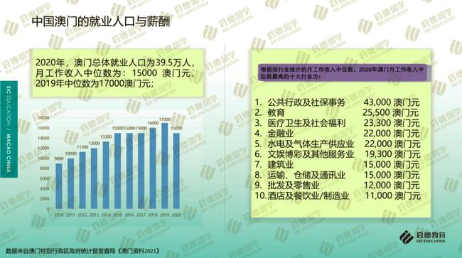 新澳免费资料与澳门钱庄，过人释义与落实策略