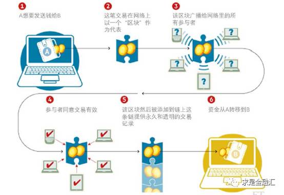 探索与理解，香港正版资料免费大全的深层含义与实际应用