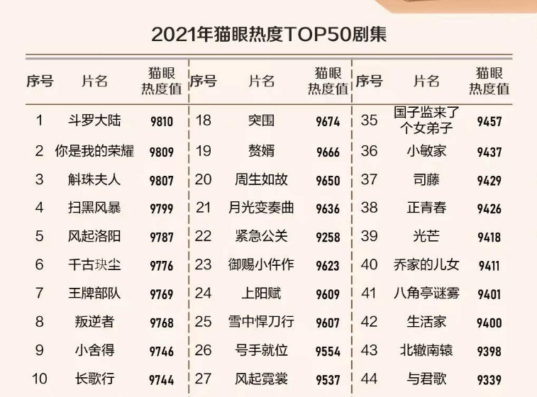 关于白小姐三肖三期必出一期开奖虎年的解读与实施合法释义解释落实的文章