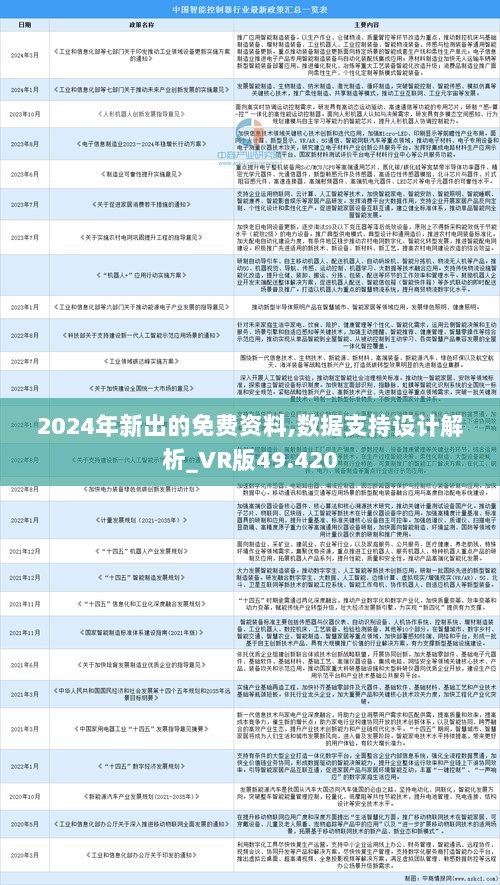 2024正版资料免费公开，风范释义、解释与落实