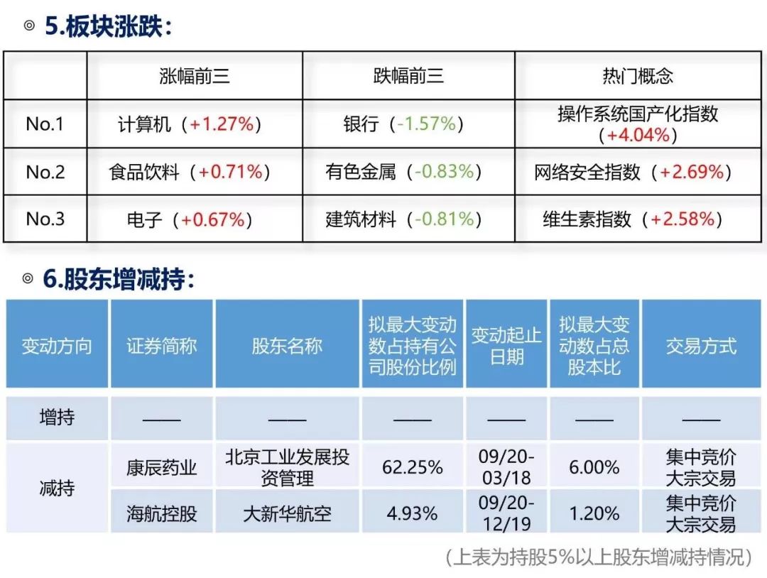 机械销售 第139页