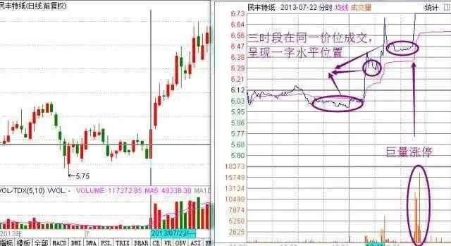 新澳今晚资料鸡号揭晓，飞速释义与行动落实