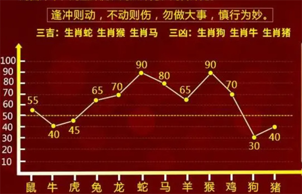 关于最难一肖一码100与释义解释落实的深度探讨