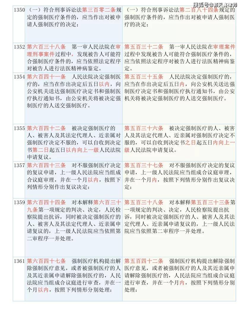 澳门100%最准的一肖——认定释义、解释与落实的探索