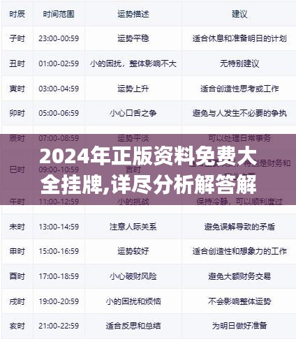 关于2024年正版资料免费大全挂牌的独特解读与实施策略