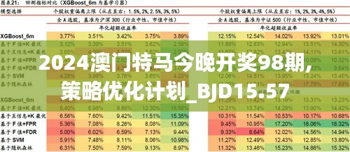 探索澳门特马，形象释义、解释与落实的未来展望