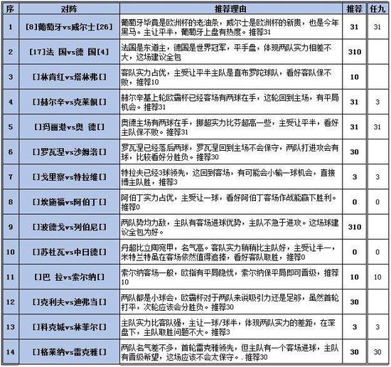 金属材料销售 第140页