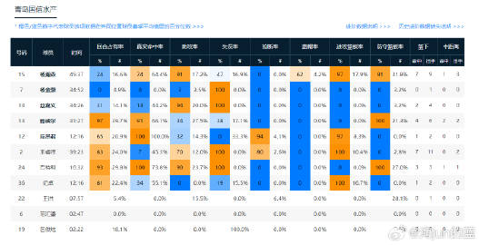 探索澳门天天六开彩，化方释义、免费图与落实策略