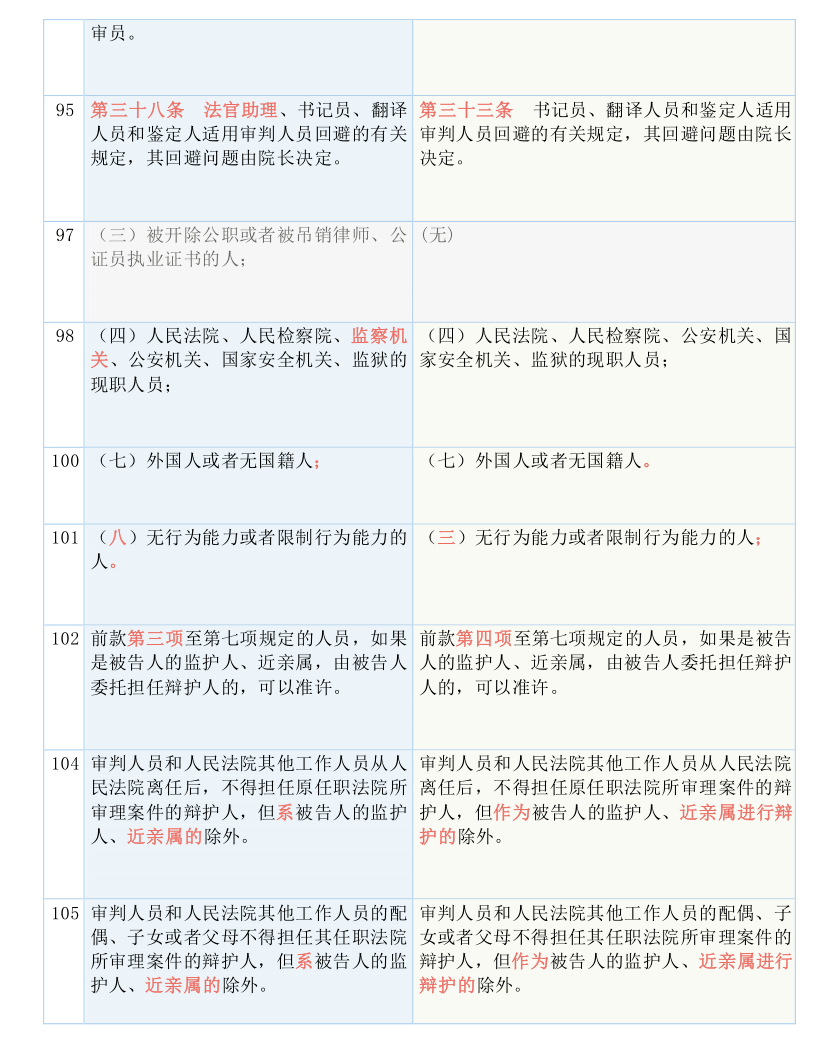 澳门一码一码100准确，机制释义、解释与落实