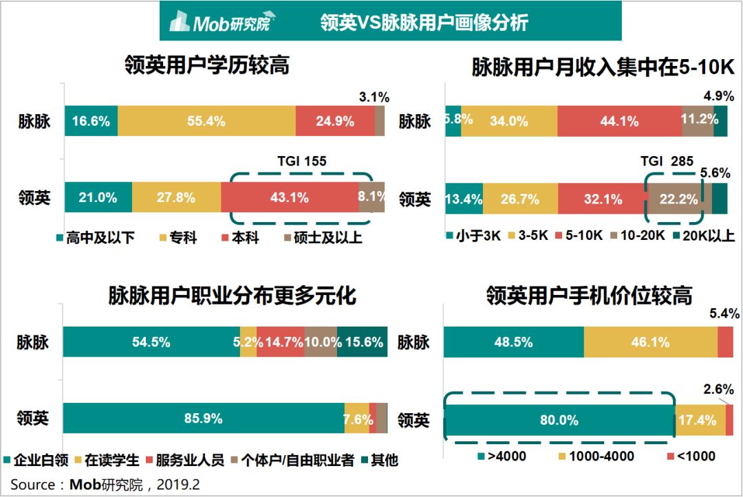 探索精准管家婆服务，从免费体验走向全面优化